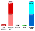 Vignette pour la version du 18 avril 2022 à 22:53