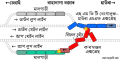 15:59, 11 September 2023ৰ সংস্কৰণৰ ক্ষুদ্ৰ প্ৰতিকৃতি