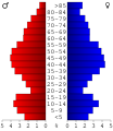 Vorschaubild der Version vom 19:24, 28. Jun. 2006