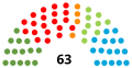 Vignette pour la version du 28 mars 2020 à 15:50