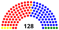 Miniatura de la versión del 23:00 25 jun 2018