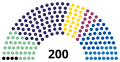 Vignette pour la version du 10 octobre 2021 à 07:06