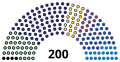 Vignette pour la version du 10 octobre 2021 à 09:25