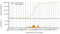 Vorschaubild der Version vom 11:58, 10. Aug. 2023