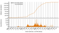 Vorschaubild der Version vom 18:00, 24. Aug. 2023