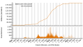 Vorschaubild der Version vom 09:40, 6. Okt. 2023