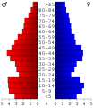 Vorschaubild der Version vom 16:14, 28. Jun. 2006