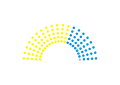 Миниатюра для версии от 14:43, 23 октября 2007