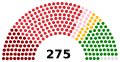 छोटो चित्र ०८:५५, २१ मे २०१८ संस्करणको रुपमा