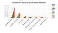 Vignette pour la version du 18 juin 2016 à 22:25