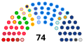 Vignette pour la version du 14 décembre 2018 à 06:56