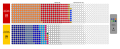 Miniature af versionen fra 15. maj 2023, 14:04