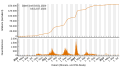 Vorschaubild der Version vom 14:16, 13. Jul. 2023