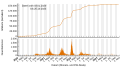 Vorschaubild der Version vom 18:38, 30. Okt. 2023