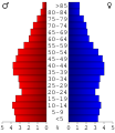 Vorschaubild der Version vom 19:12, 26. Jun. 2006