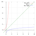 Thumbnail for version as of 15:30, 16 August 2014