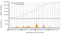 Vorschaubild der Version vom 19:34, 21. Okt. 2023