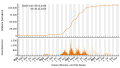 Vorschaubild der Version vom 23:44, 5. Dez. 2023