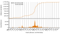 Vorschaubild der Version vom 08:40, 9. Dez. 2023