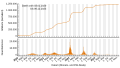 Vorschaubild der Version vom 08:49, 9. Dez. 2023