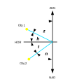 Vorschaubild der Version vom 15:02, 12. Mär. 2006