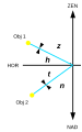 Vorschaubild der Version vom 17:05, 12. Mär. 2006