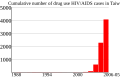 Thumbnail for version as of 17:13, 10 June 2006