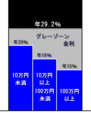 2006年4月18日 (火) 14:23時点における版のサムネイル