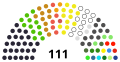 Pienoiskuva 1. kesäkuuta 2019 kello 04.18 tallennetusta versiosta