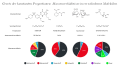 Vorschaubild der Version vom 22:32, 6. Sep. 2023