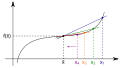 Vorschaubild der Version vom 21:43, 10. Aug. 2016