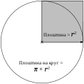 Минијатура на верзијата од 03:51, 16 јануари 2009