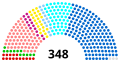 Miniatura de la versión del 18:11 5 oct 2020