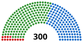 Pienoiskuva 10. tammikuuta 2018 kello 21.43 tallennetusta versiosta