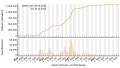 Vorschaubild der Version vom 23:45, 5. Dez. 2023