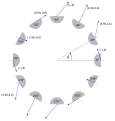 Vorschaubild der Version vom 07:11, 5. Okt. 2015