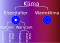 Vorschaubild der Version vom 20:48, 23. Jul. 2019