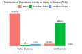 Thumbnail for version as of 20:45, 7 August 2023