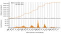 Vorschaubild der Version vom 17:47, 24. Aug. 2023