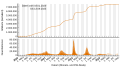 Vorschaubild der Version vom 08:45, 14. Sep. 2023