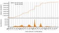 Vorschaubild der Version vom 08:47, 9. Dez. 2023