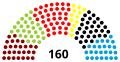 Vignette pour la version du 19 septembre 2016 à 07:06