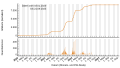 Vorschaubild der Version vom 19:08, 23. Sep. 2023