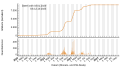 Vorschaubild der Version vom 23:10, 13. Okt. 2023