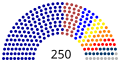 Miniatura de la versión a fecha de 06:11 2 may 2016