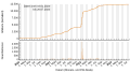 Vorschaubild der Version vom 13:56, 27. Jul. 2023