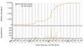 Vorschaubild der Version vom 20:56, 6. Sep. 2023