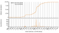 Vorschaubild der Version vom 19:07, 23. Sep. 2023