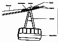 Vorschaubild der Version vom 20:10, 11. Feb. 2012