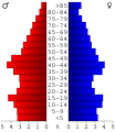 Vorschaubild der Version vom 23:25, 7. Jul. 2006